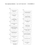 Multicast Active Source Discovery and Management for Layer-2 Interconnect     Solutions diagram and image