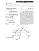 Method and Apparatus for Dissemination of Information Between Routers diagram and image