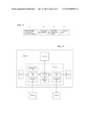 Method and Apparatus for Dissemination of Information Between Routers diagram and image