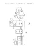 PACKET DATA COMMUNICATIONS diagram and image