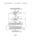 PACKET DATA COMMUNICATIONS diagram and image