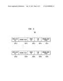 Changing a Flow Identifier of a Packet in a Multi-Thread, Multi-Flow     Network Processor diagram and image