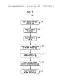 Modifying Data Streams without Reordering in a Multi-Thread, Multi-Flow     Network Communications Processor Architecture diagram and image