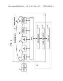 Thread Synchronization in a Multi-Thread, Multi-Flow Network     Communications Processor Architecture diagram and image