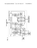 Thread Synchronization in a Multi-Thread, Multi-Flow Network     Communications Processor Architecture diagram and image