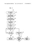 Thread Synchronization in a Multi-Thread, Multi-Flow Network     Communications Processor Architecture diagram and image