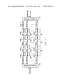 Mechanism For Channel Synchronization diagram and image