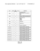 ADAPTIVE TONE POWER CONTROL IN PLC NETWORKS diagram and image