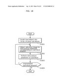 IMAGE DECODING APPARATUS, IMAGE DECODING METHOD, INTEGRATED CIRCUIT, AND     PROGRAM diagram and image