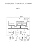 IMAGE DECODING APPARATUS, IMAGE DECODING METHOD, INTEGRATED CIRCUIT, AND     PROGRAM diagram and image