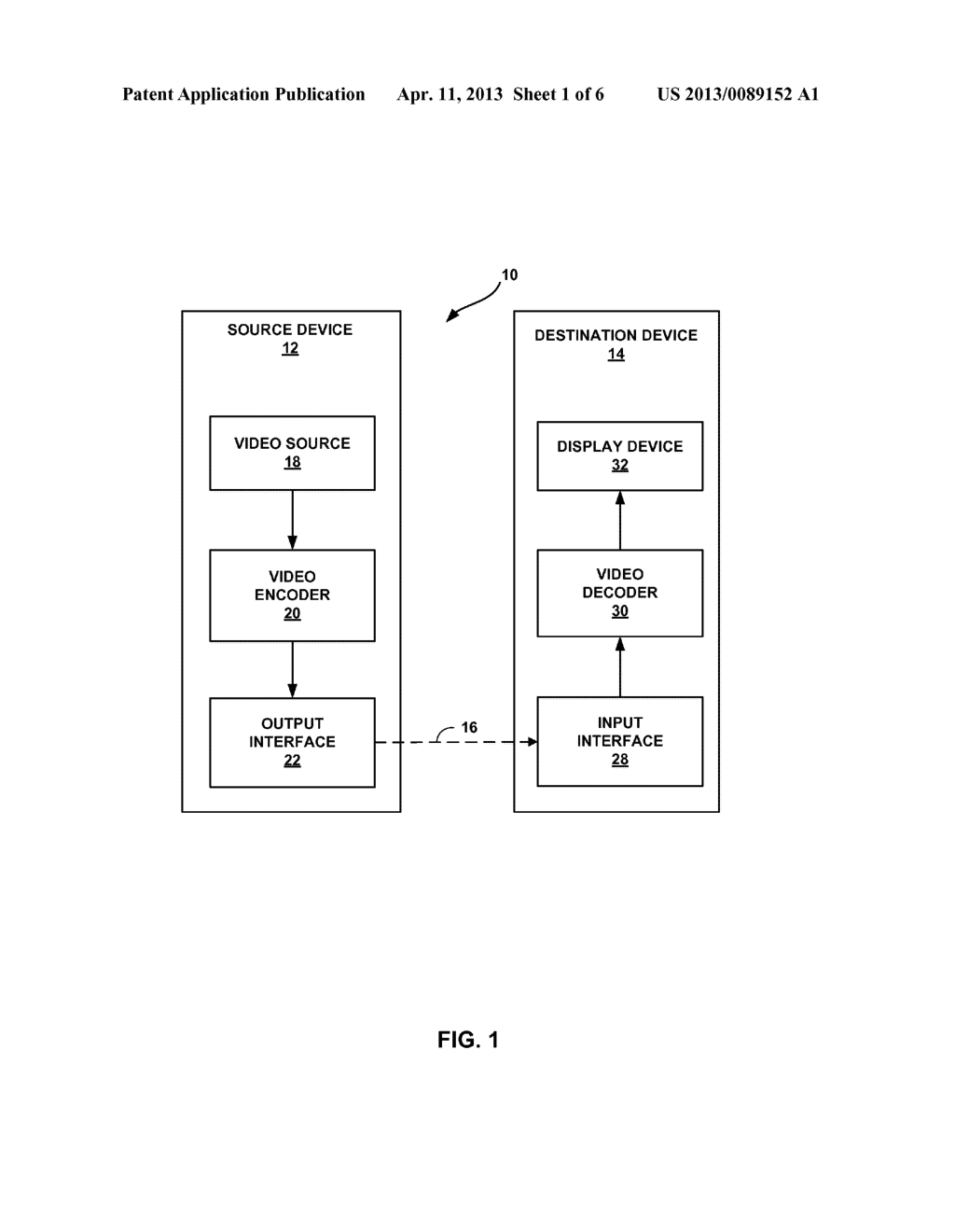 SIGNALING PICTURE IDENTIFICATION FOR VIDEO CODING - diagram, schematic, and image 02