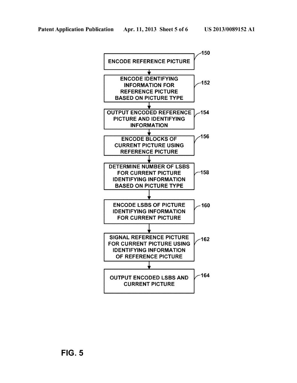 SIGNALING PICTURE IDENTIFICATION FOR VIDEO CODING - diagram, schematic, and image 06