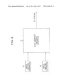 IMAGE SIGNAL DECODING APPARATUS AND IMAGE SIGNAL DECODING METHOD diagram and image