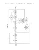 IMAGE SIGNAL DECODING APPARATUS AND IMAGE SIGNAL DECODING METHOD diagram and image