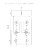 IMAGE SIGNAL DECODING APPARATUS AND IMAGE SIGNAL DECODING METHOD diagram and image