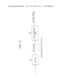 IMAGE SIGNAL DECODING APPARATUS AND IMAGE SIGNAL DECODING METHOD diagram and image