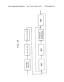 IMAGE SIGNAL DECODING APPARATUS AND IMAGE SIGNAL DECODING METHOD diagram and image