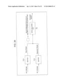 IMAGE SIGNAL DECODING APPARATUS AND IMAGE SIGNAL DECODING METHOD diagram and image