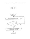 IMAGE SIGNAL DECODING APPARATUS AND IMAGE SIGNAL DECODING METHOD diagram and image