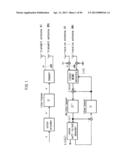 PRE-CODING METHOD AND TRANSMITTER diagram and image