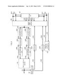 PRE-CODING METHOD AND TRANSMITTER diagram and image