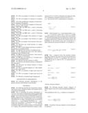 PRE-CODING METHOD AND TRANSMITTER diagram and image