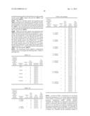 PRE-CODING METHOD AND TRANSMITTER diagram and image