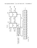 PRE-CODING METHOD AND TRANSMITTER diagram and image