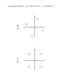 PRE-CODING METHOD AND TRANSMITTER diagram and image