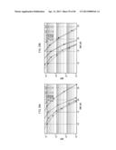 PRE-CODING METHOD AND TRANSMITTER diagram and image