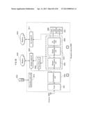 PRE-CODING METHOD AND TRANSMITTER diagram and image