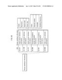 PRE-CODING METHOD AND TRANSMITTER diagram and image