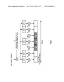 RADIO TRANSMISSION DEVICE AND RADIO TRANSMISSION METHOD diagram and image