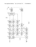 RADIO TRANSMISSION DEVICE AND RADIO TRANSMISSION METHOD diagram and image