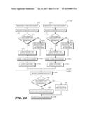 ARITHMETIC COUNTER CIRCUIT, CONFIGURATION AND APPLICATION FOR HIGH     PERFORMANCE CMOS IMAGE SENSORS diagram and image