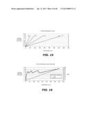 ARITHMETIC COUNTER CIRCUIT, CONFIGURATION AND APPLICATION FOR HIGH     PERFORMANCE CMOS IMAGE SENSORS diagram and image