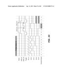 ARITHMETIC COUNTER CIRCUIT, CONFIGURATION AND APPLICATION FOR HIGH     PERFORMANCE CMOS IMAGE SENSORS diagram and image