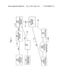 SYSTEM FOR EFFECTING A TELEPHONE CALL OVER A COMPUTER NETWORK WITHOUT     ALPHANUMERIC KEYPAD OPERATION diagram and image