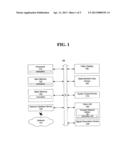 NEXT GENERATION AUTO-DIALER diagram and image