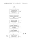 SECURE DATA TRANSFER ON A HANDHELD COMMUNICATIONS DEVICE diagram and image