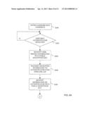 SECURE DATA TRANSFER ON A HANDHELD COMMUNICATIONS DEVICE diagram and image