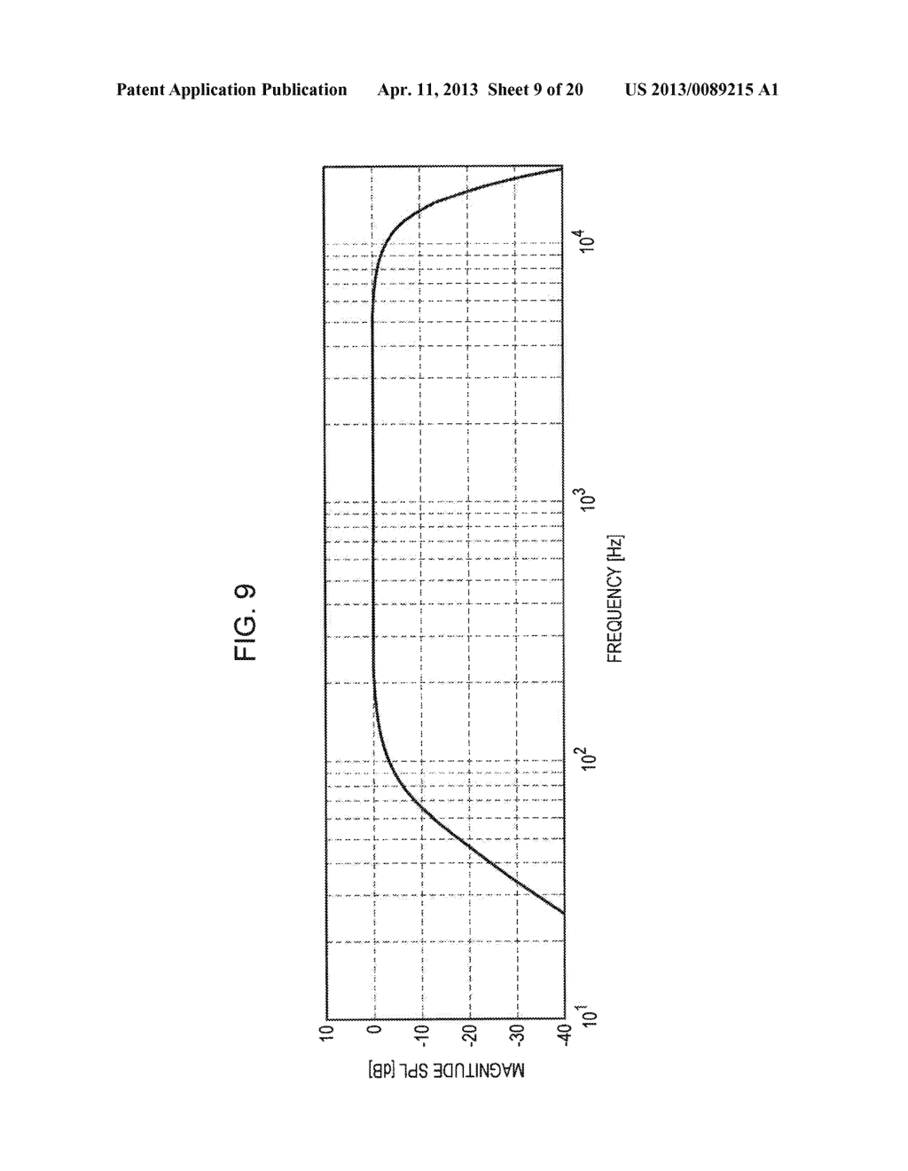 AUDIO PROCESSING DEVICE, AUDIO PROCESSING METHOD, RECORDING MEDIUM, AND     PROGRAM - diagram, schematic, and image 10