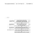 SOUND REPRODUCING APPARATUS diagram and image