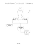 SECURITY IMPROVEMENTS FOR IRIS RECOGNITION SYSTEMS diagram and image