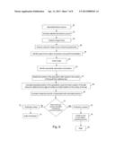 SECURITY IMPROVEMENTS FOR IRIS RECOGNITION SYSTEMS diagram and image