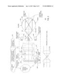 METHOD AND APPARATUS FOR EYE-SCAN AUTHENTICATION USING A LIQUID LENS diagram and image