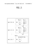 METHOD FOR ENCODING/DECODING HIGH-RESOLUTION IMAGE AND DEVICE FOR     PERFORMING SAME diagram and image