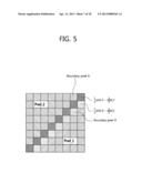 METHOD FOR ENCODING/DECODING HIGH-RESOLUTION IMAGE AND DEVICE FOR     PERFORMING SAME diagram and image