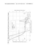 DUAL INNER DIAMETER FERRULE DEVICE WITH SMOOTH INTERNAL CONTOURS AND     METHOD diagram and image