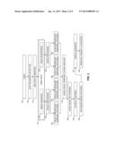 VIDEO CONCEPT CLASSIFICATION USING AUDIO-VISUAL GROUPLETS diagram and image